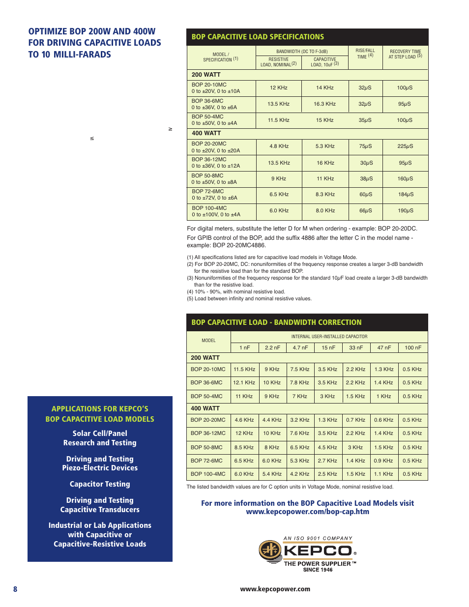 Bop capacitive load - bandwidth correction | Atec Kepco-BOP-1 Series User Manual | Page 8 / 8