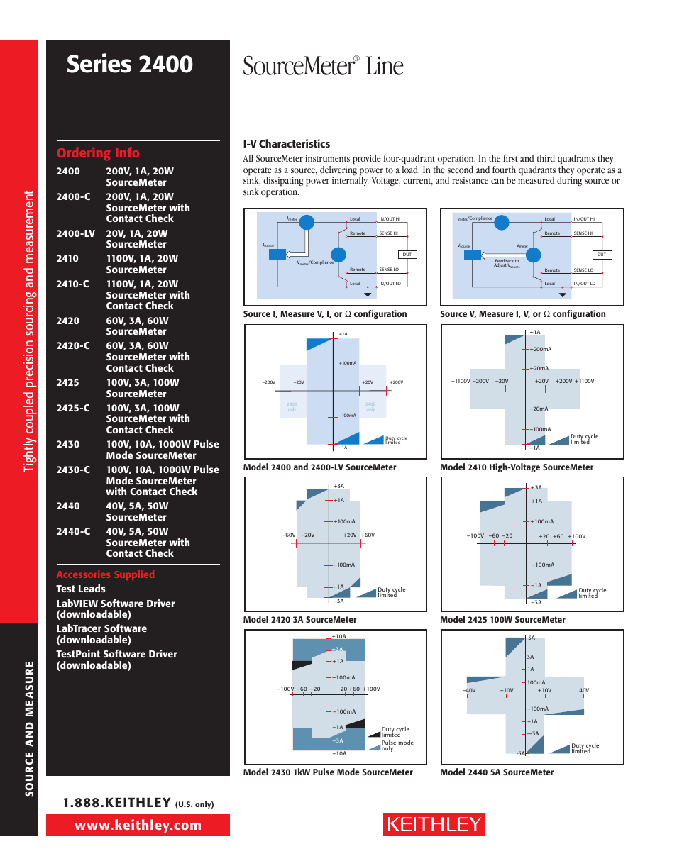 Sourcemeter, Line, Series 2400 | Atec Keithley-2400 User Manual | Page 2 / 8