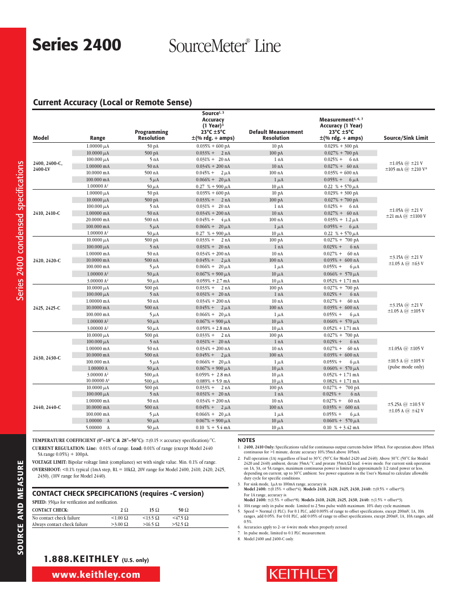 Sourcemeter, Line, Series 2400 | Se rie s 24 00 co nd ens ed spe ci fic at io ns, Current accuracy (local or remote sense) | Atec Keithley-2400 User Manual | Page 6 / 8