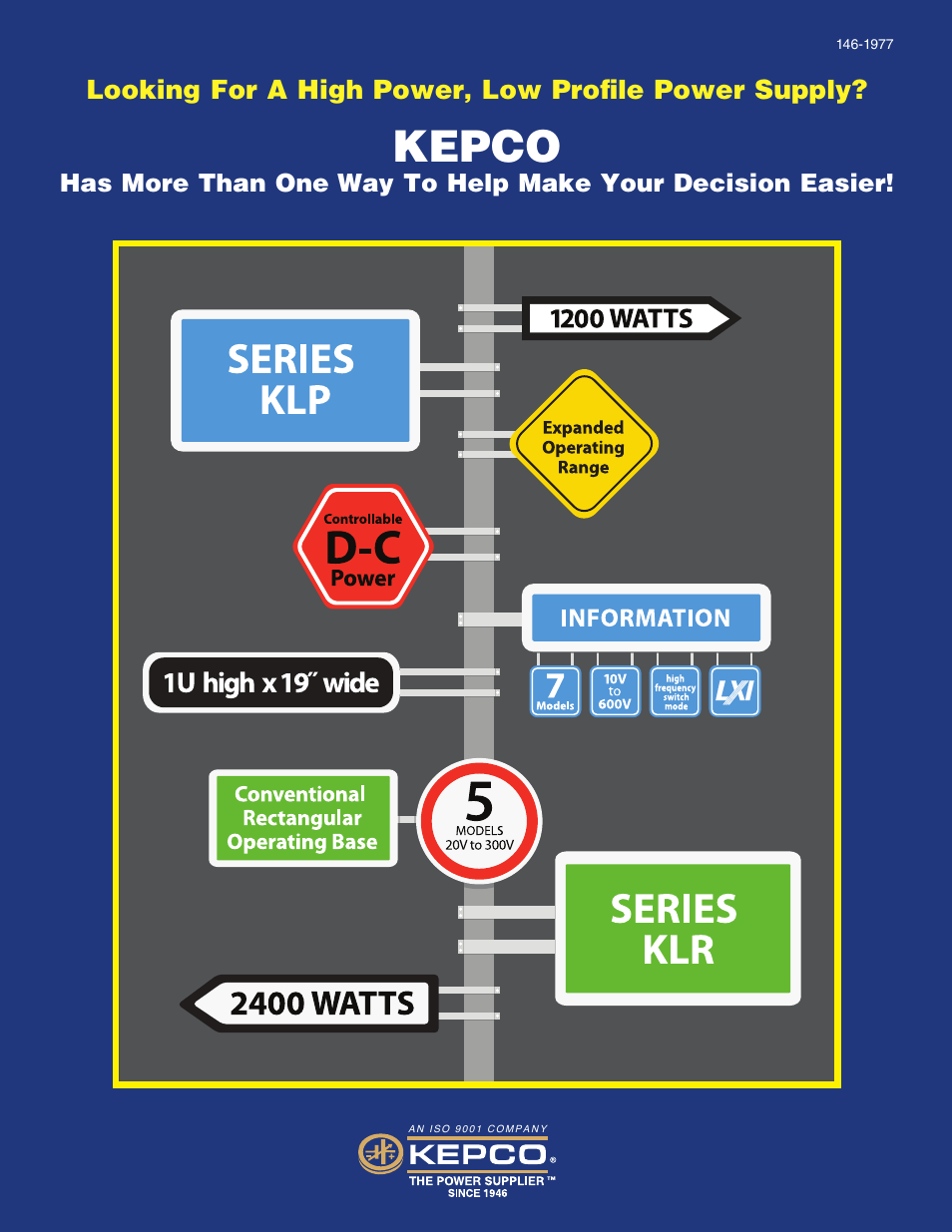 Atec Kepco-KLP Series User Manual | 6 pages