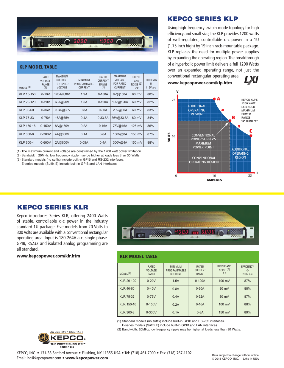 Kepco series klp kepco series klr, Bc a, Klp model table | Klr model table | Atec Kepco-KLP Series User Manual | Page 2 / 6