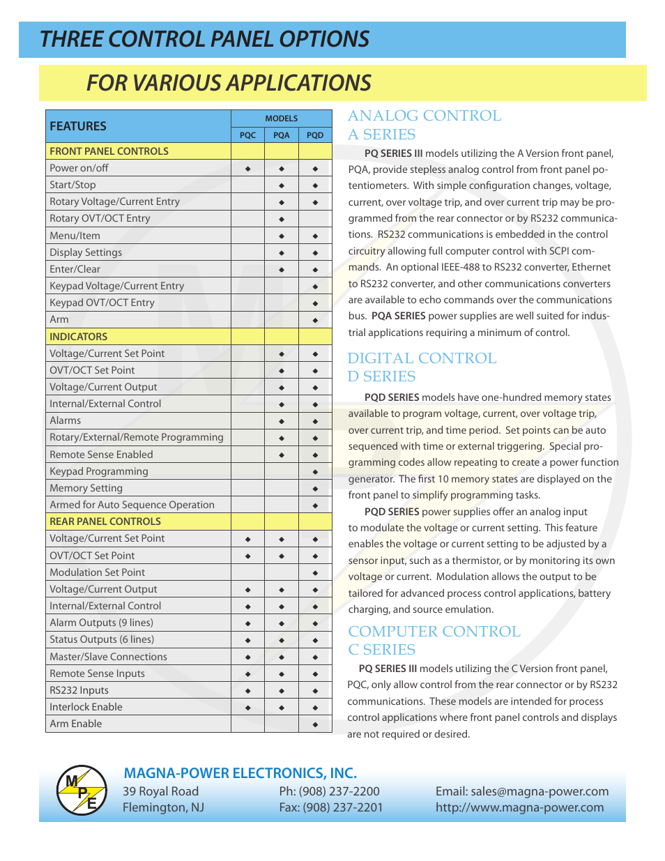 Atec Magna-Power-PQ-Series-III User Manual | Page 4 / 9