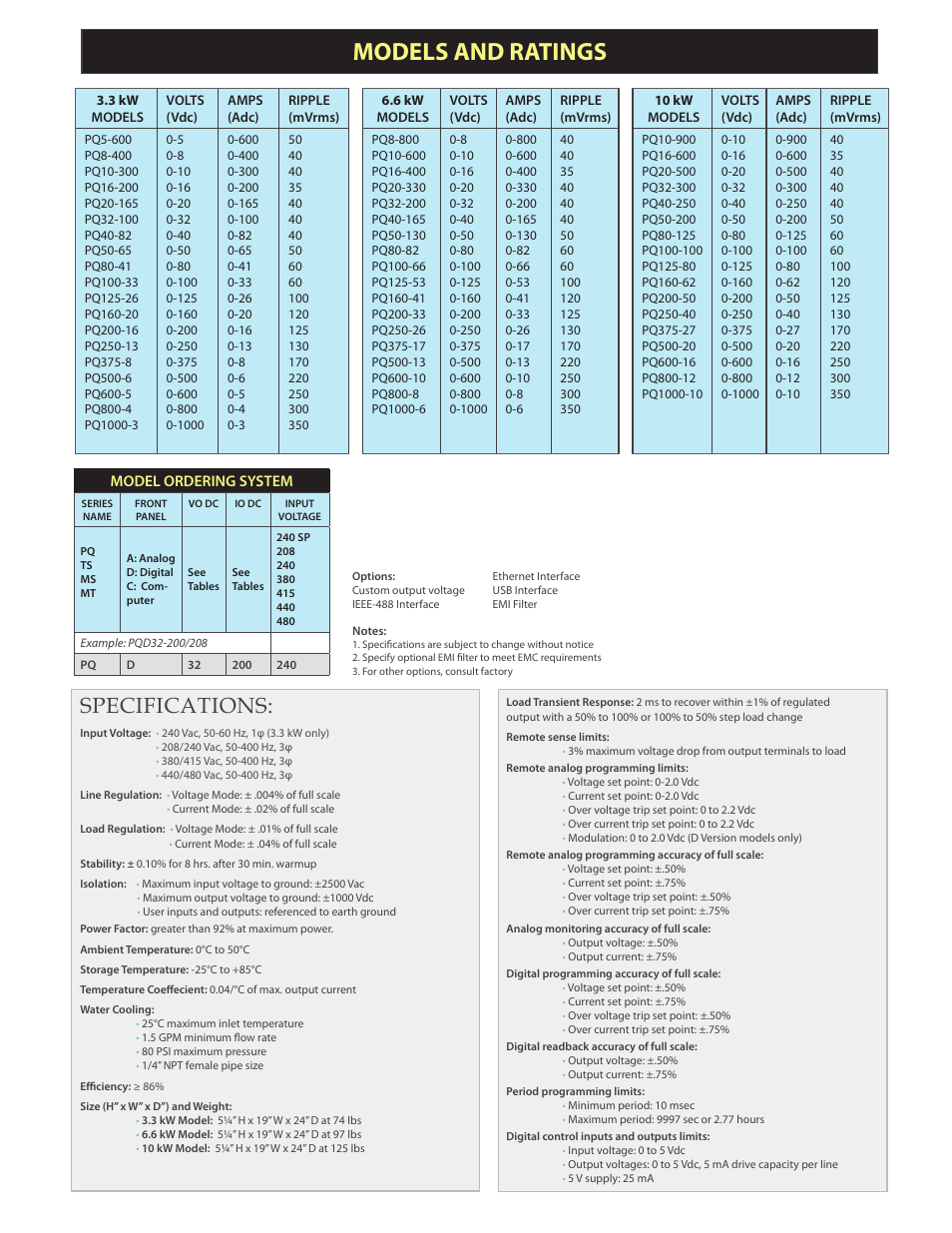 Models and ratings, Specifications | Atec Magna-Power-PQ-Series-III User Manual | Page 6 / 9