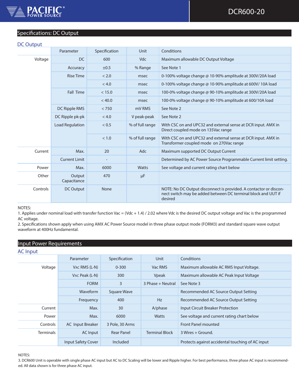Specifications: dc output, Input power requirements | Atec PacificPower-DCR600-20 User Manual | Page 2 / 6