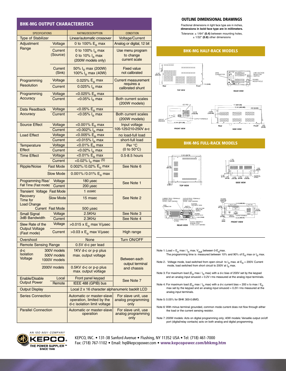 Bhk-mg output characteristics | Atec Kepco-BHK-MG Series User Manual | Page 4 / 4