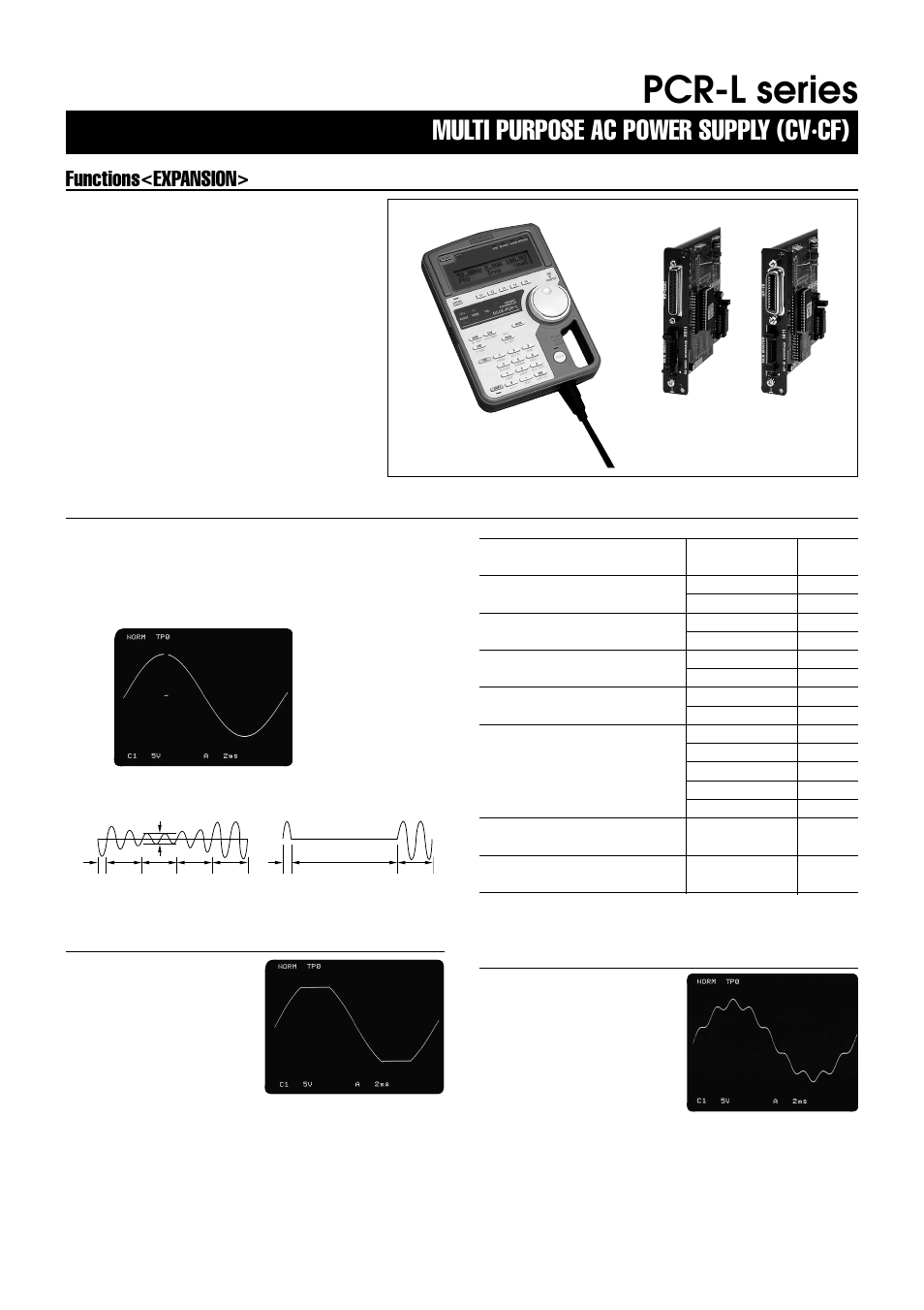 Pcr-l series, Multi purpose ac power supply (cv·cf), Functions<expansion | Atec Kikusui-PCR500L User Manual | Page 6 / 9