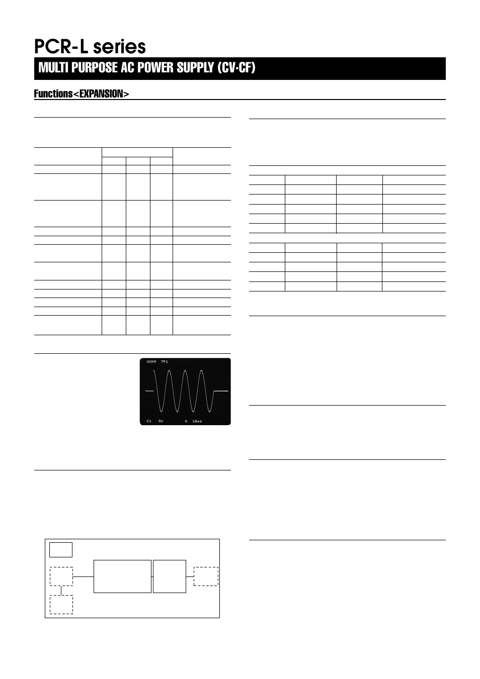 Pcr-l series, Multi purpose ac power supply (cv·cf), Functions<expansion | Atec Kikusui-PCR500L User Manual | Page 7 / 9