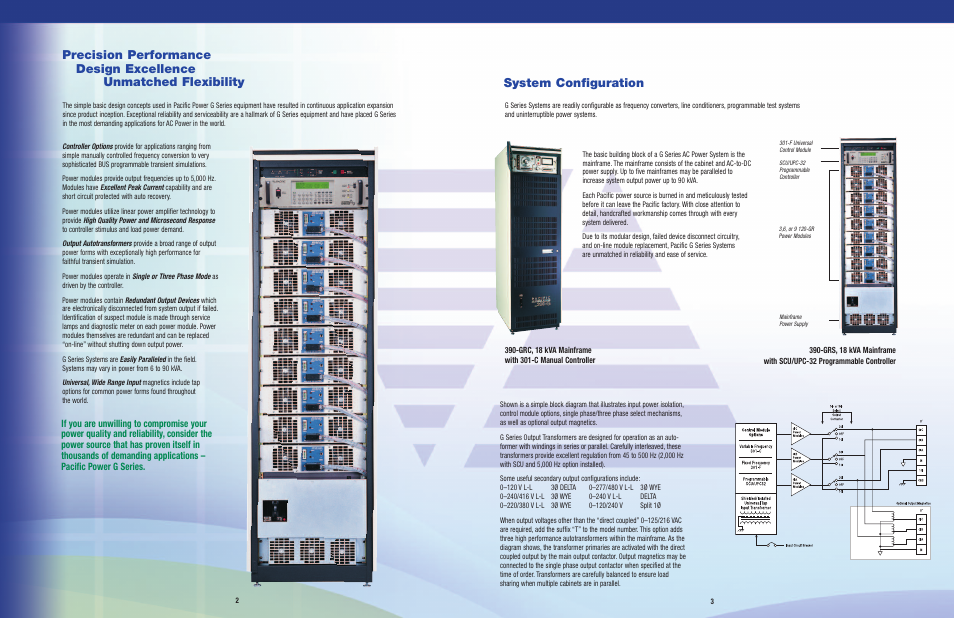 System configuration | Atec Pacific-Power_GSeries User Manual | Page 2 / 8