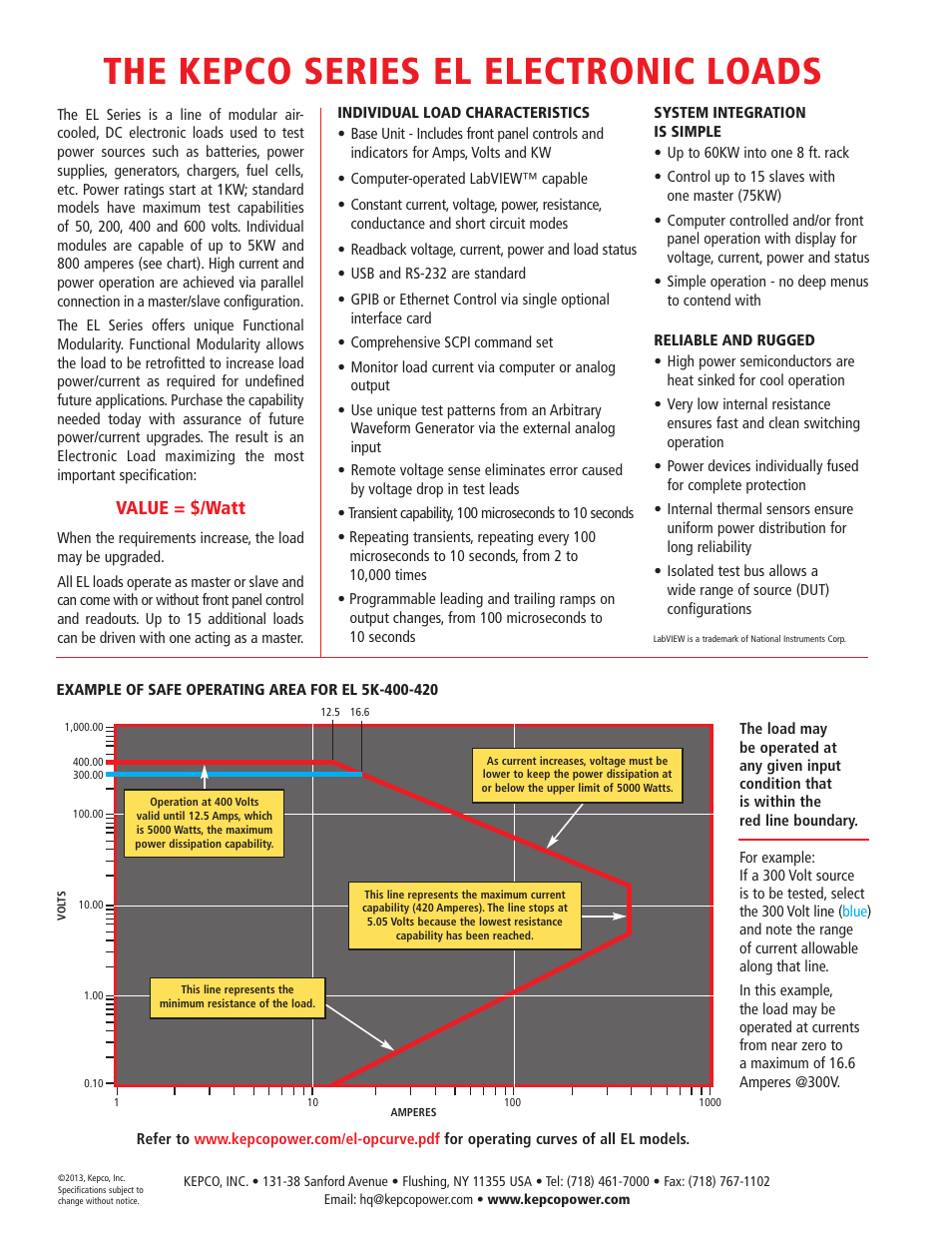 The kepco series el electronic loads, Value = $/watt | Atec Kepco-EL Series User Manual | Page 2 / 6