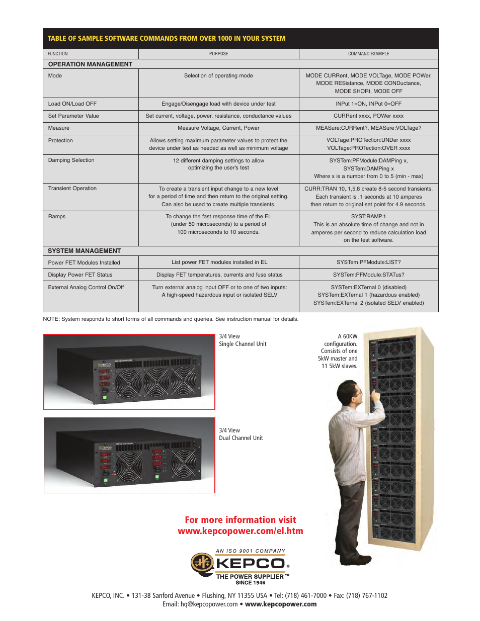 Atec Kepco-EL Series User Manual | Page 6 / 6