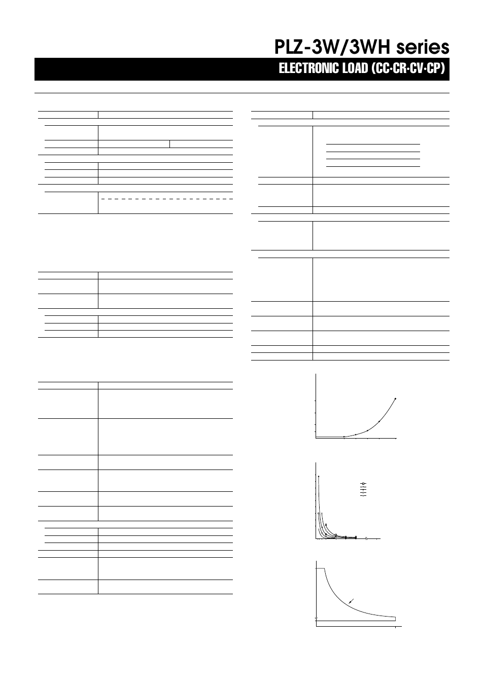 Plz-3w/3wh series, Electronic load (cc·cr·cv·cp) | Atec Kikusui-PLZ1003W User Manual | Page 10 / 10