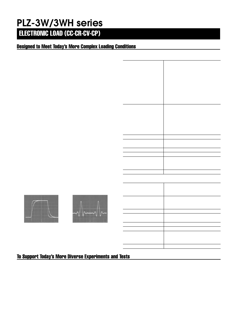 Plz-3w/3wh series, Electronic load (cc·cr·cv·cp) | Atec Kikusui-PLZ1003W User Manual | Page 3 / 10