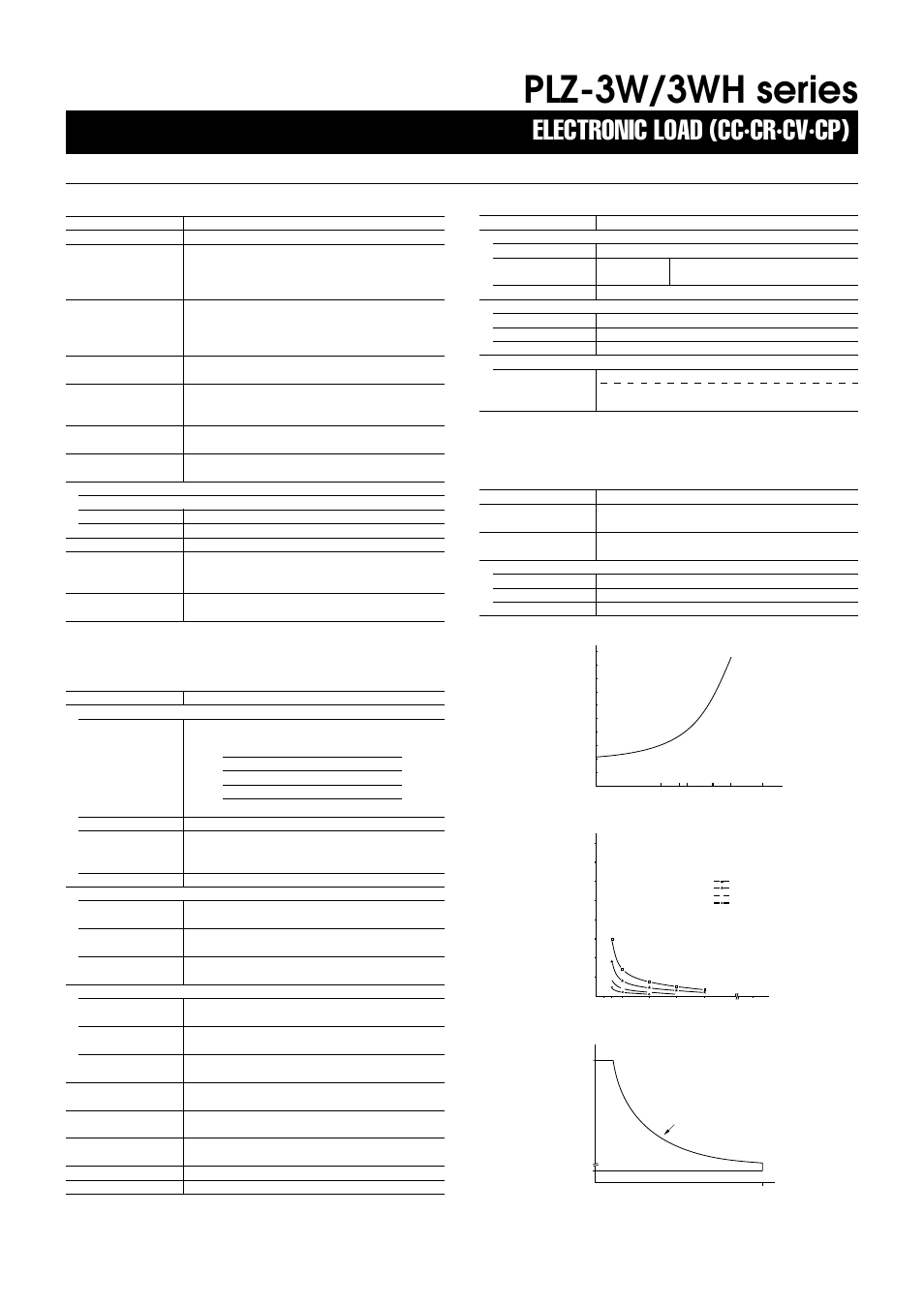 Plz-3w/3wh series, Electronic load (cc·cr·cv·cp) | Atec Kikusui-PLZ1003W User Manual | Page 8 / 10