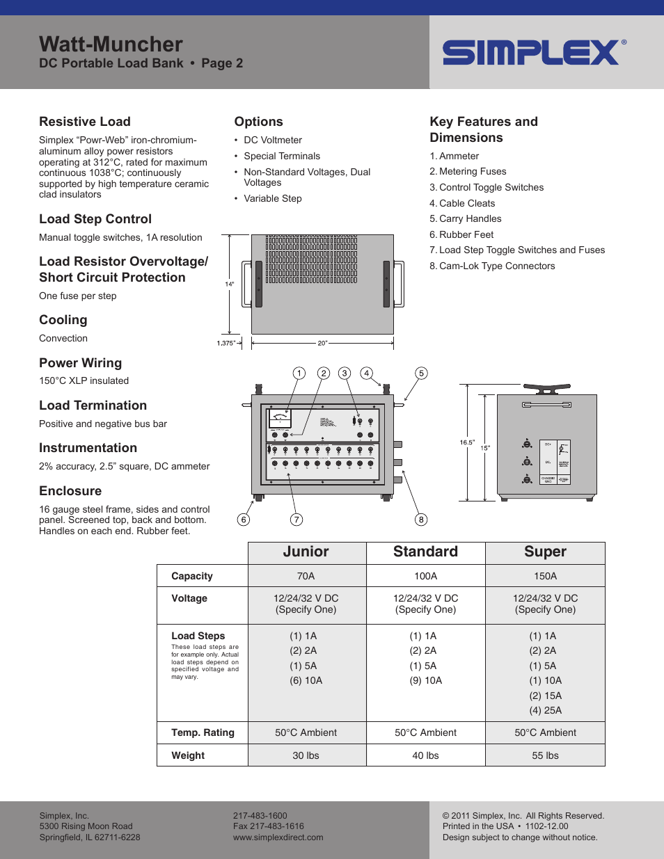 Watt-muncher, Junior standard super | Atec Simplex-Watt-Muncher User Manual | Page 2 / 2