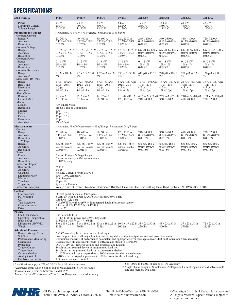 Specifications | Atec NHResearch-4700Series User Manual | Page 4 / 4