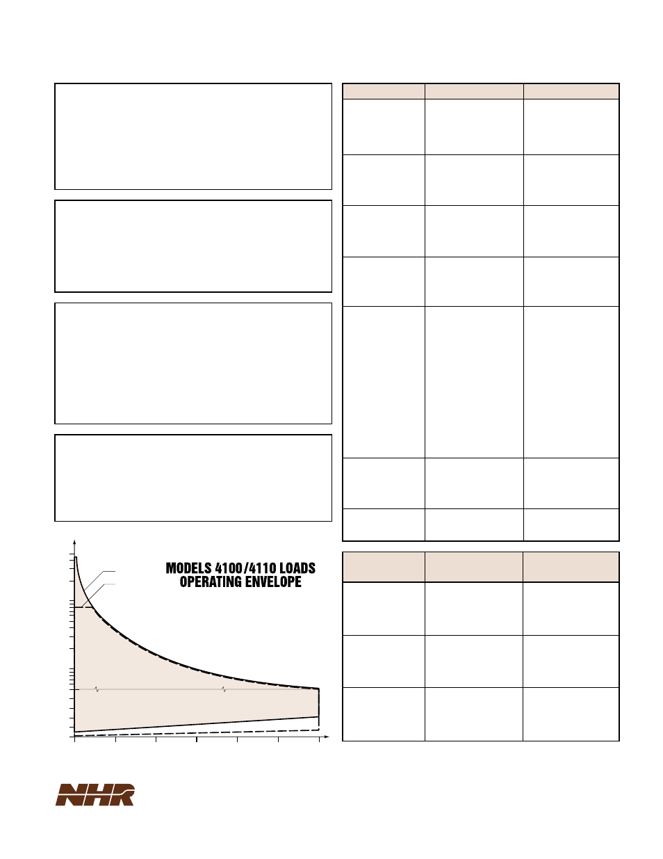 Atec NHResearch-4100 User Manual | Page 2 / 2