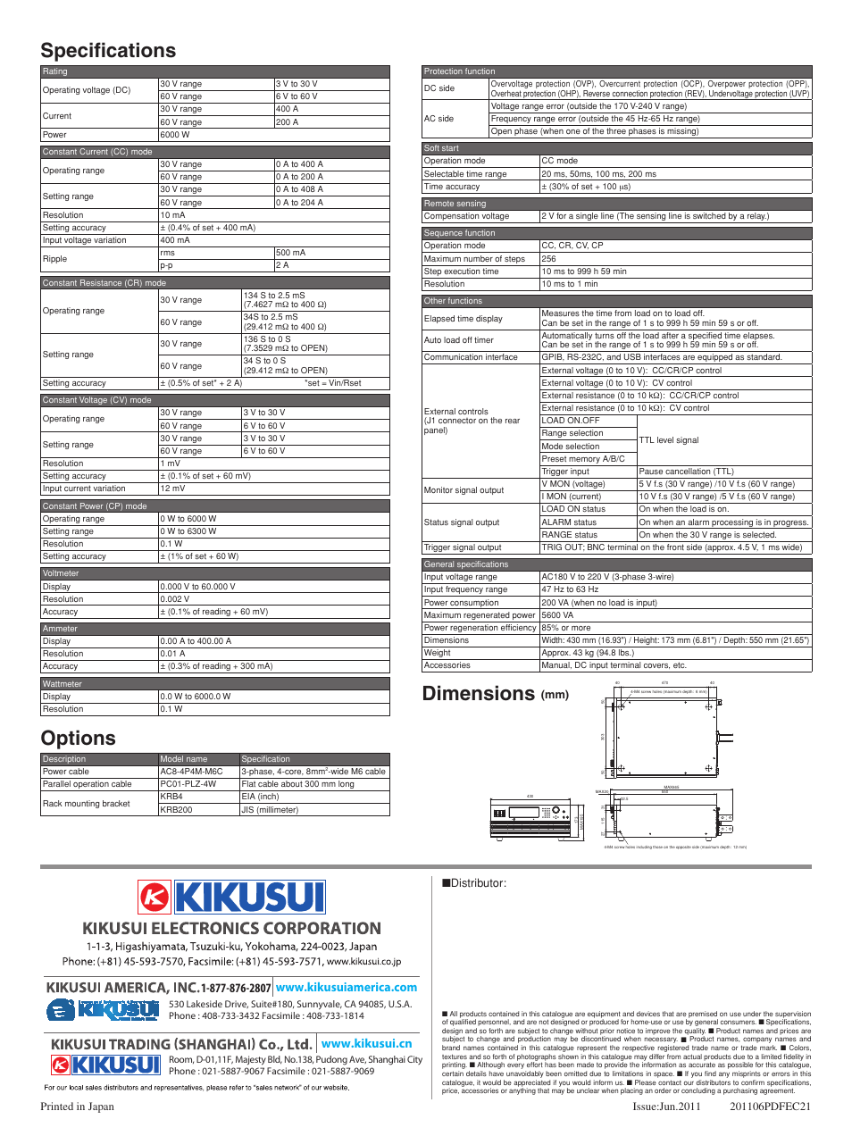 Specifi cations options, Dimensions | Atec Kikusui-PLZ6000R User Manual | Page 4 / 4