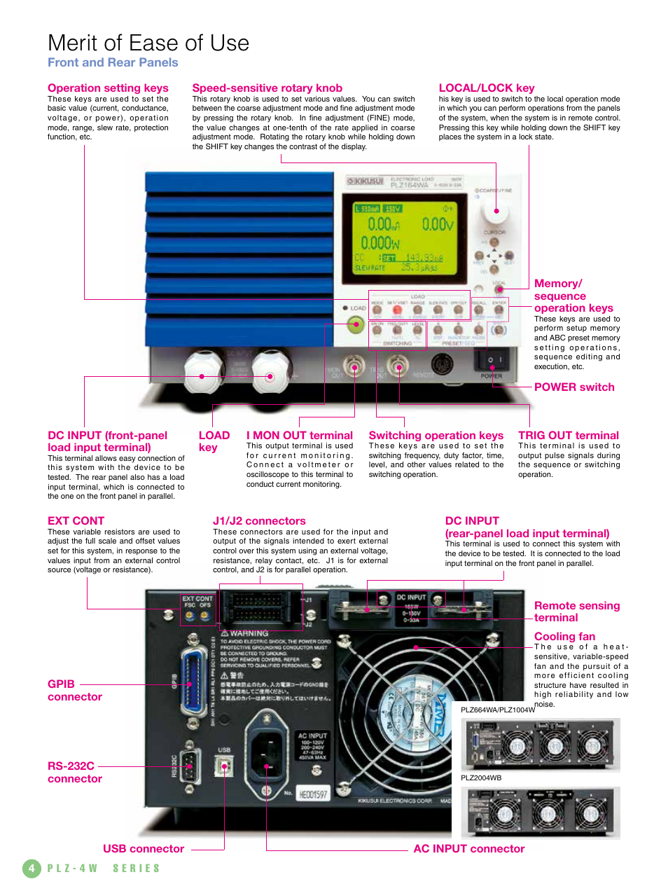 Merit of ease of use | Atec Kikusui-PLZ-4W Series User Manual | Page 4 / 12