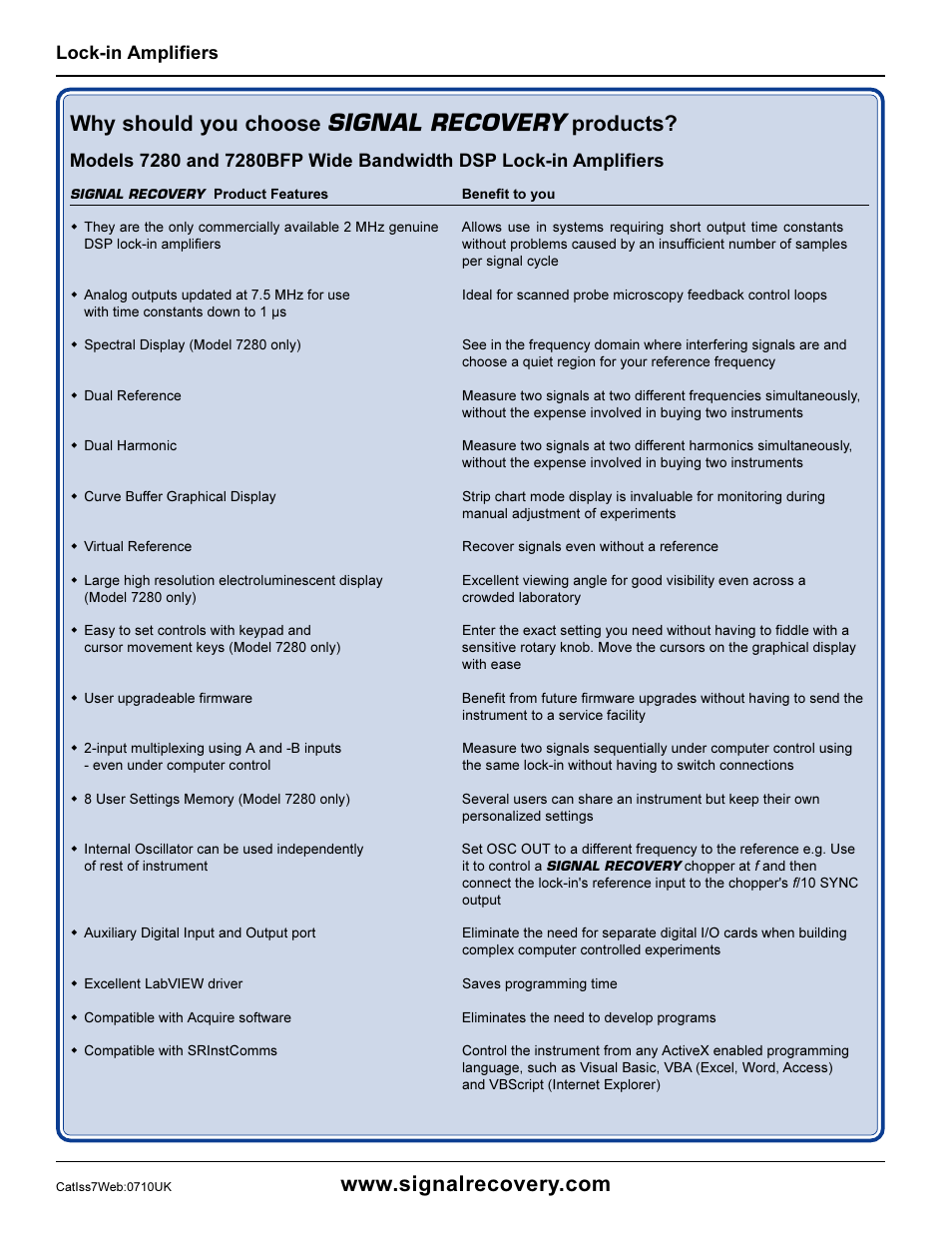 Signal recovery, Why should you choose, Products | Atec Signal-Recovery-7280 User Manual | Page 4 / 4