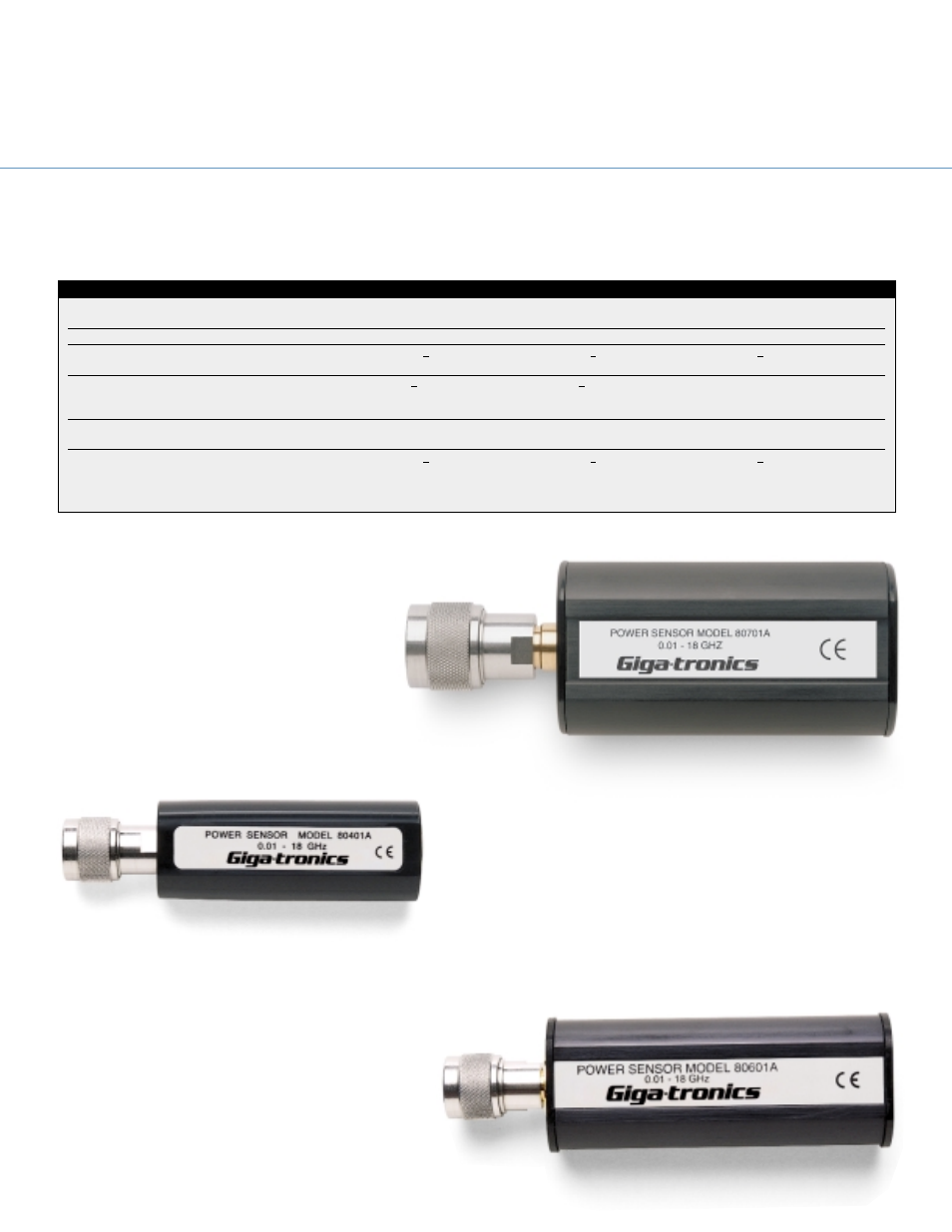 Atec Gigatronics-8650A Series User Manual | Page 7 / 12