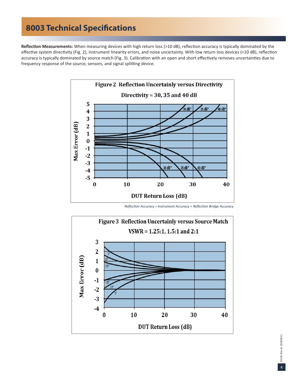 8003 technical specifications | Atec Gigatronics-8003 User Manual | Page 5 / 12