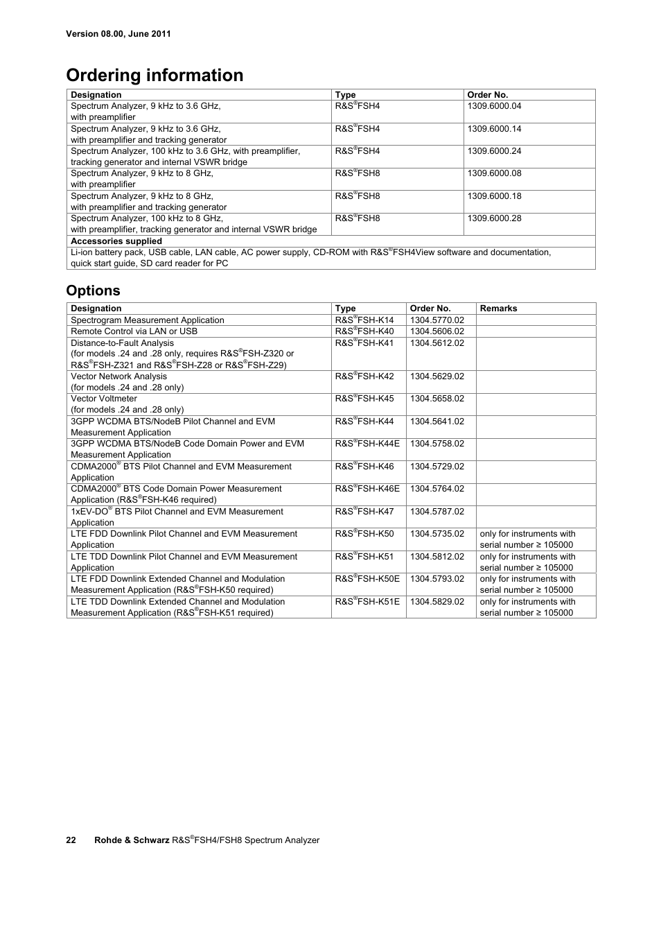 Ordering information, Options | Atec Rohde-Schwarz-FSH-Z1 User Manual | Page 22 / 28