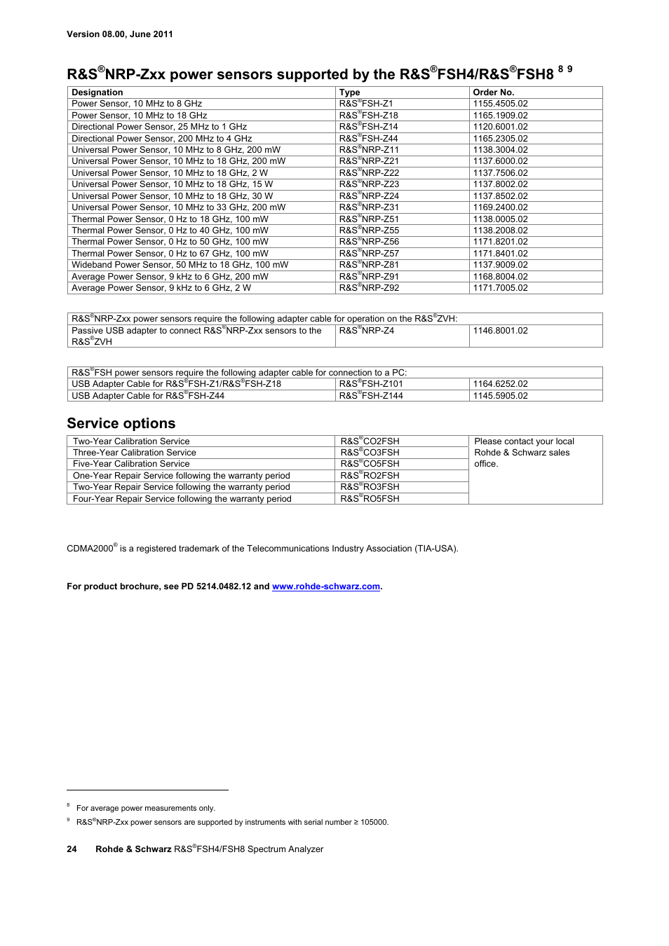 Nrp-zxx power sensors supported by the r&s, Fsh4/r&s, Fsh8 | Service options | Atec Rohde-Schwarz-FSH-Z1 User Manual | Page 24 / 28