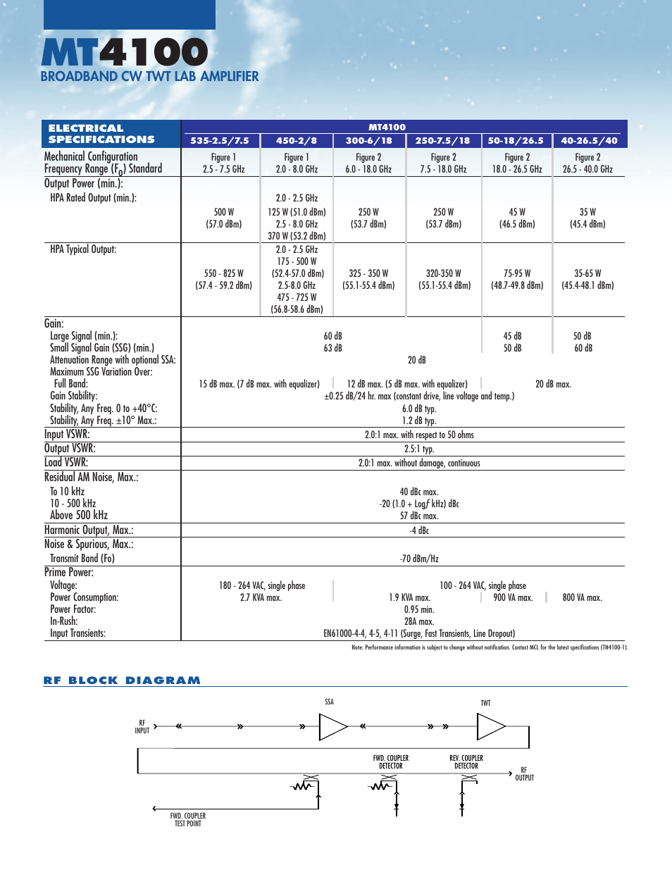 Mt 4100, Broadband cw twt lab amplifier | Atec MCL-MT4100 Series User Manual | Page 2 / 4