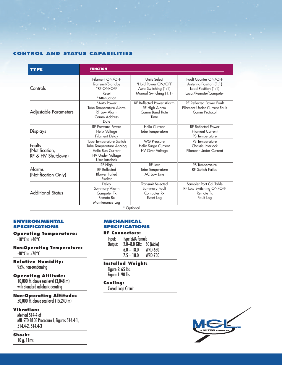 0°c to +40°c, 0°c to +70°c, 95%, non-condensing | 10 g, 11ms, Closed loop circuit | Atec MCL-MT4100 Series User Manual | Page 3 / 4