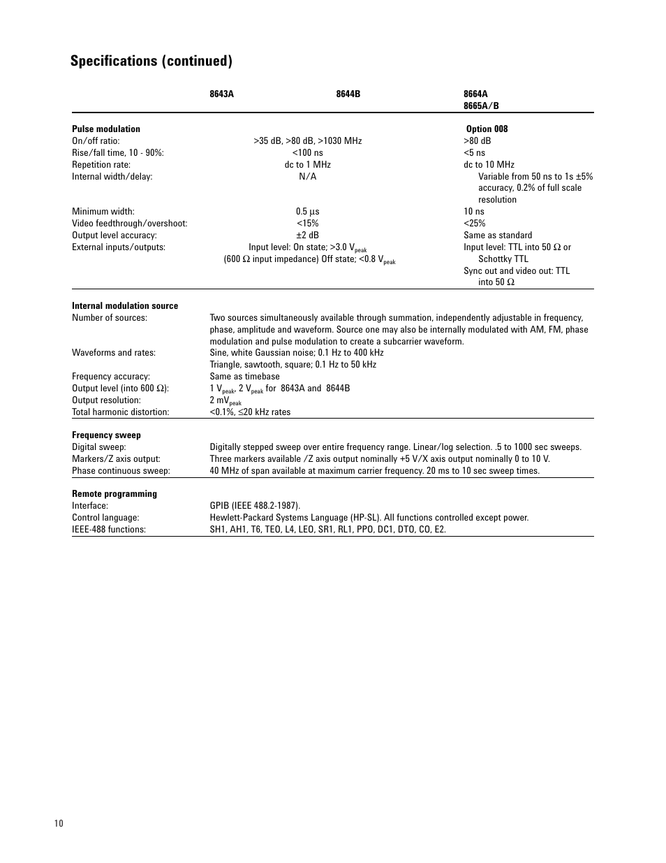 Specifications (continued) | Atec HP-Agilent-8643A-44B-64A-65AB User Manual | Page 10 / 12