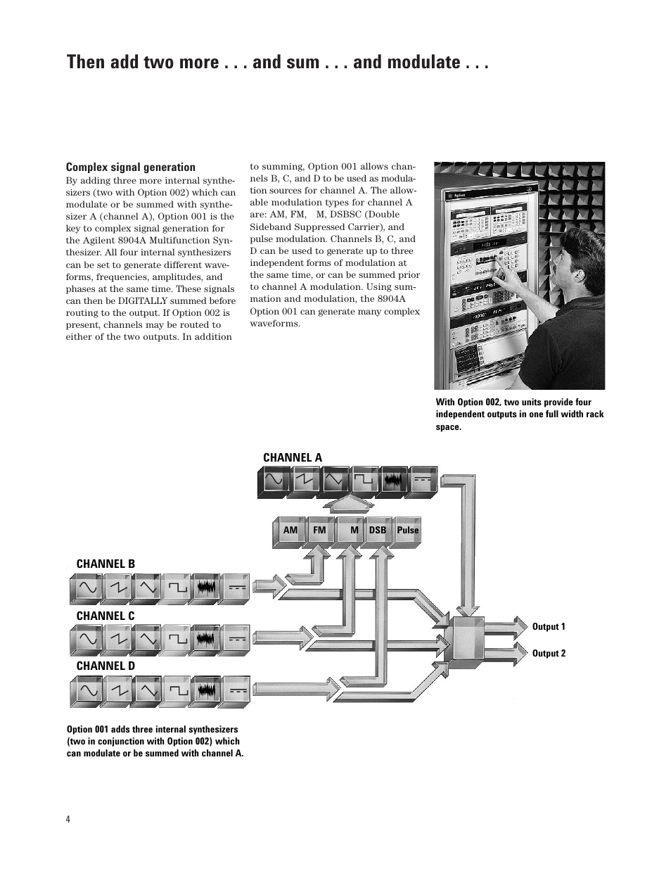 Then add two more . . . and sum . . . and modulate | Atec HP-Agilent-8904A User Manual | Page 4 / 12