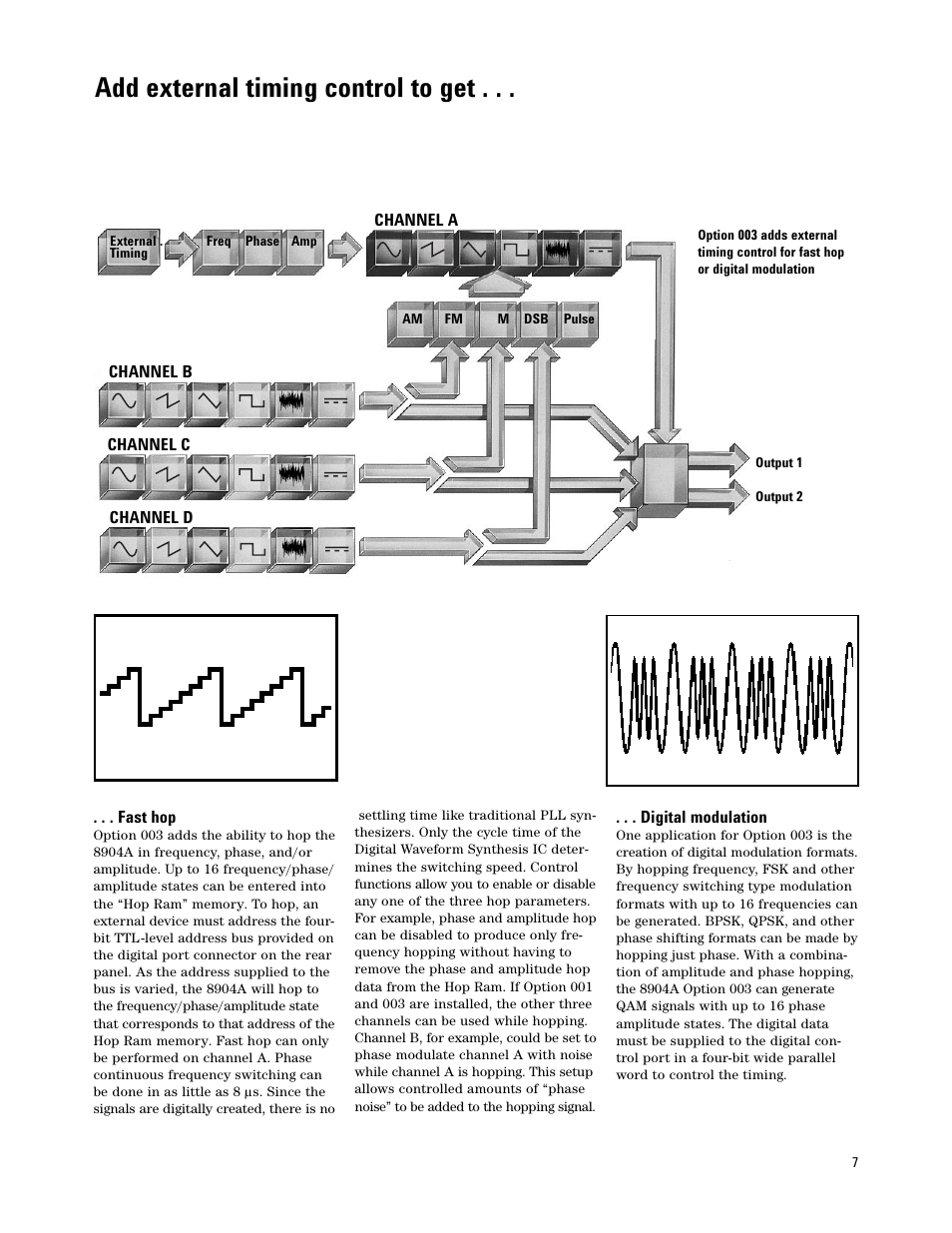 Add external timing control to get | Atec HP-Agilent-8904A User Manual | Page 7 / 12