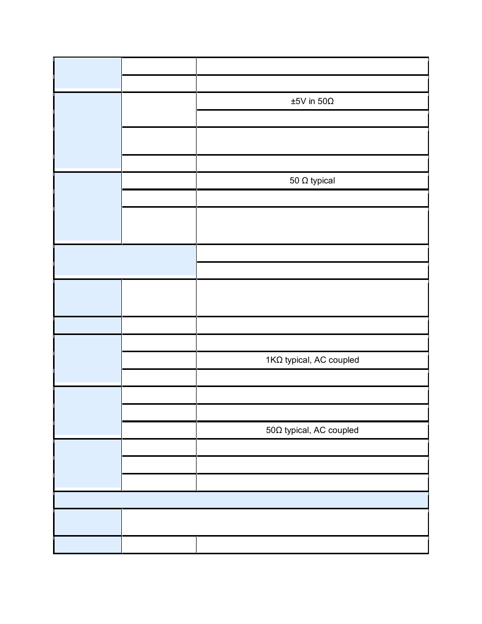 Atec Picotest-G5100A User Manual | Page 6 / 9