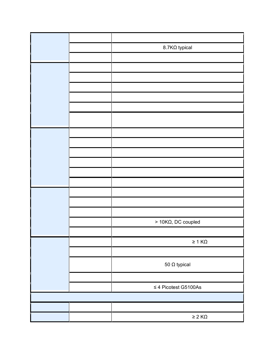 Atec Picotest-G5100A User Manual | Page 8 / 9