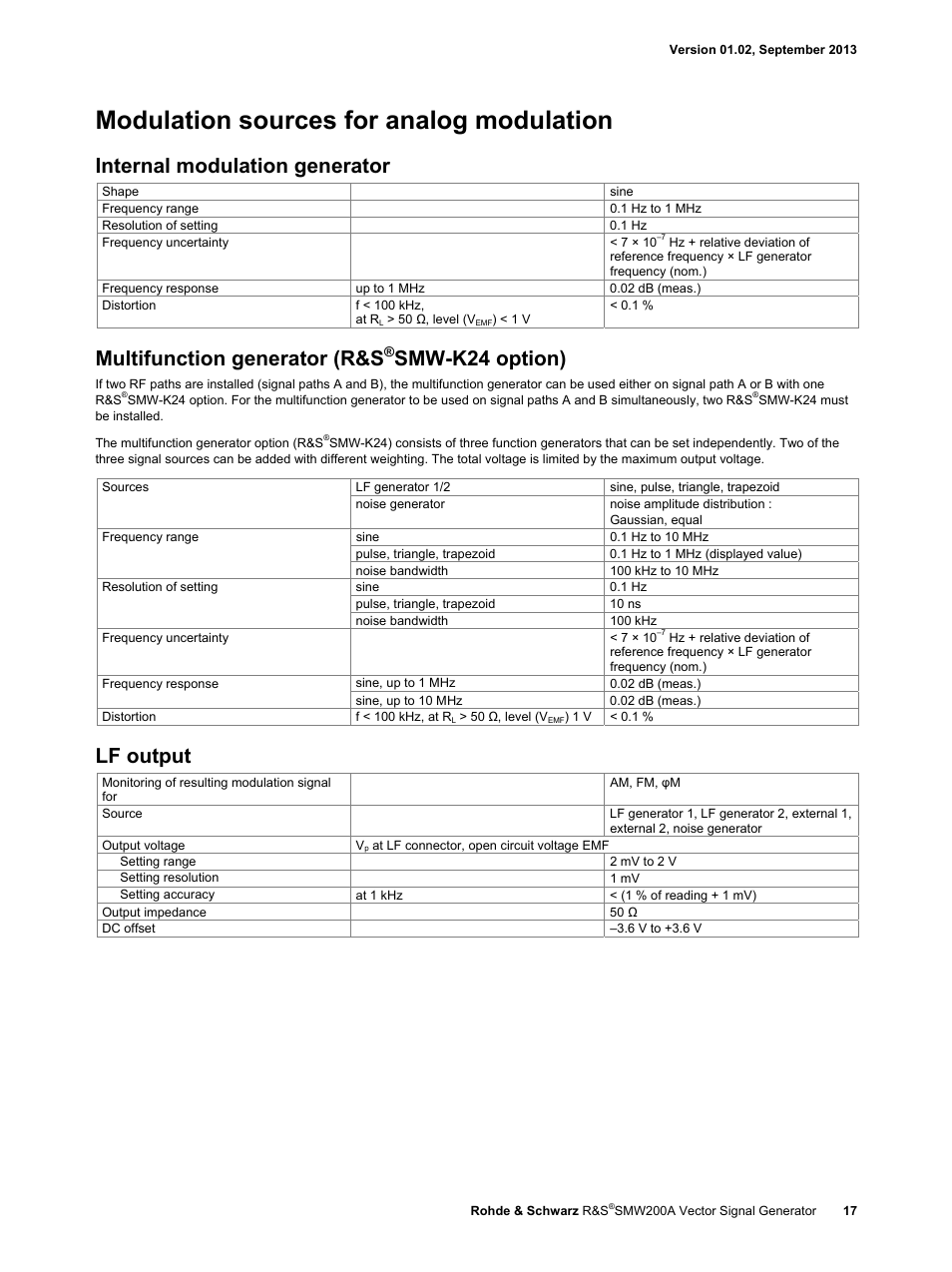 Modulation sources for analog modulation, Internal modulation generator, Multifunction generator (r&s | Smw-k24 option), Lf output | Atec RohdeSchwarz-SMW200A User Manual | Page 17 / 44