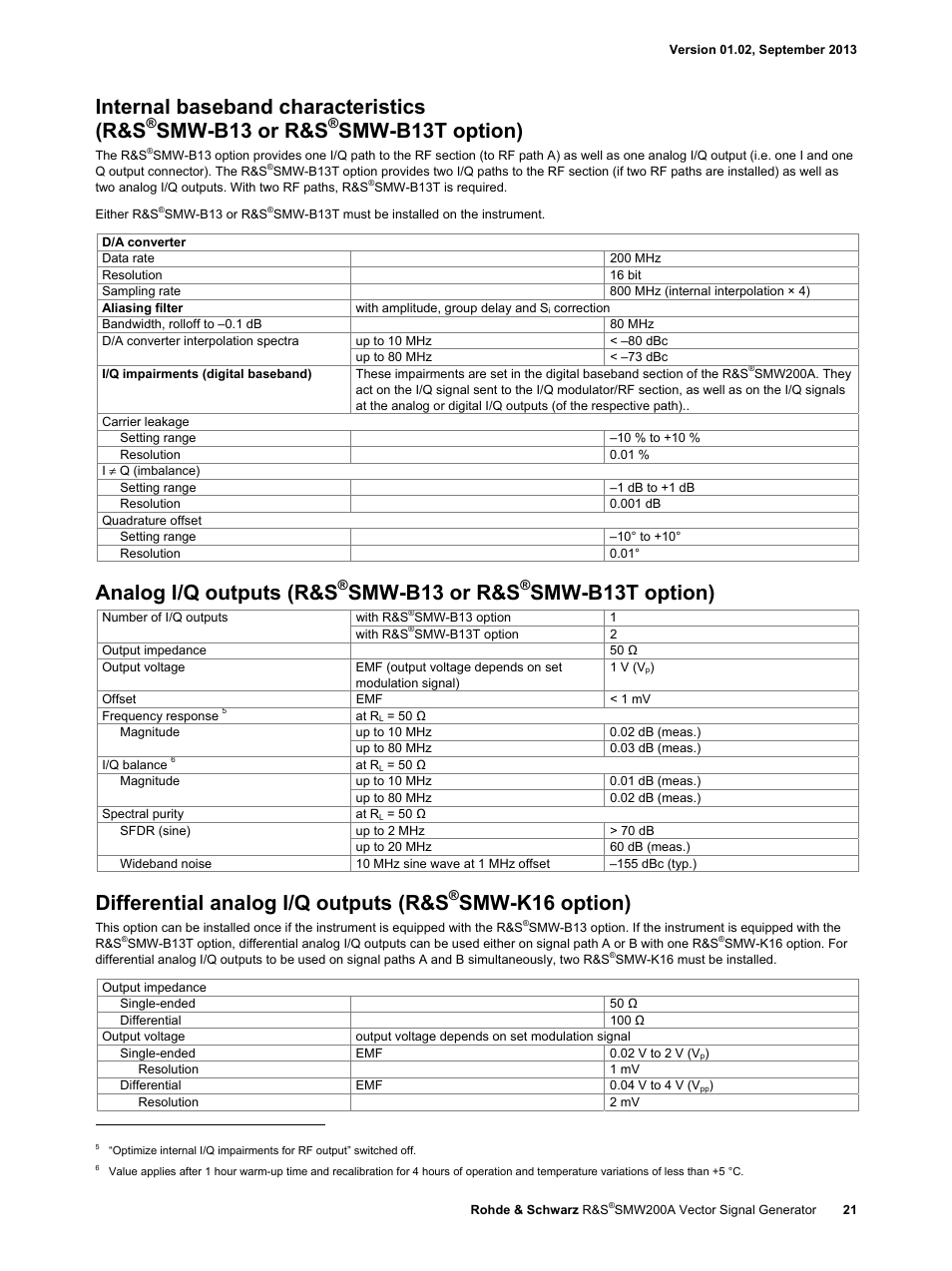 Internal baseband characteristics (r&s, Smw-b13 or r&s, Smw-b13t option) | Analog i/q outputs (r&s, Differential analog i/q outputs (r&s, Smw-k16 option) | Atec RohdeSchwarz-SMW200A User Manual | Page 21 / 44