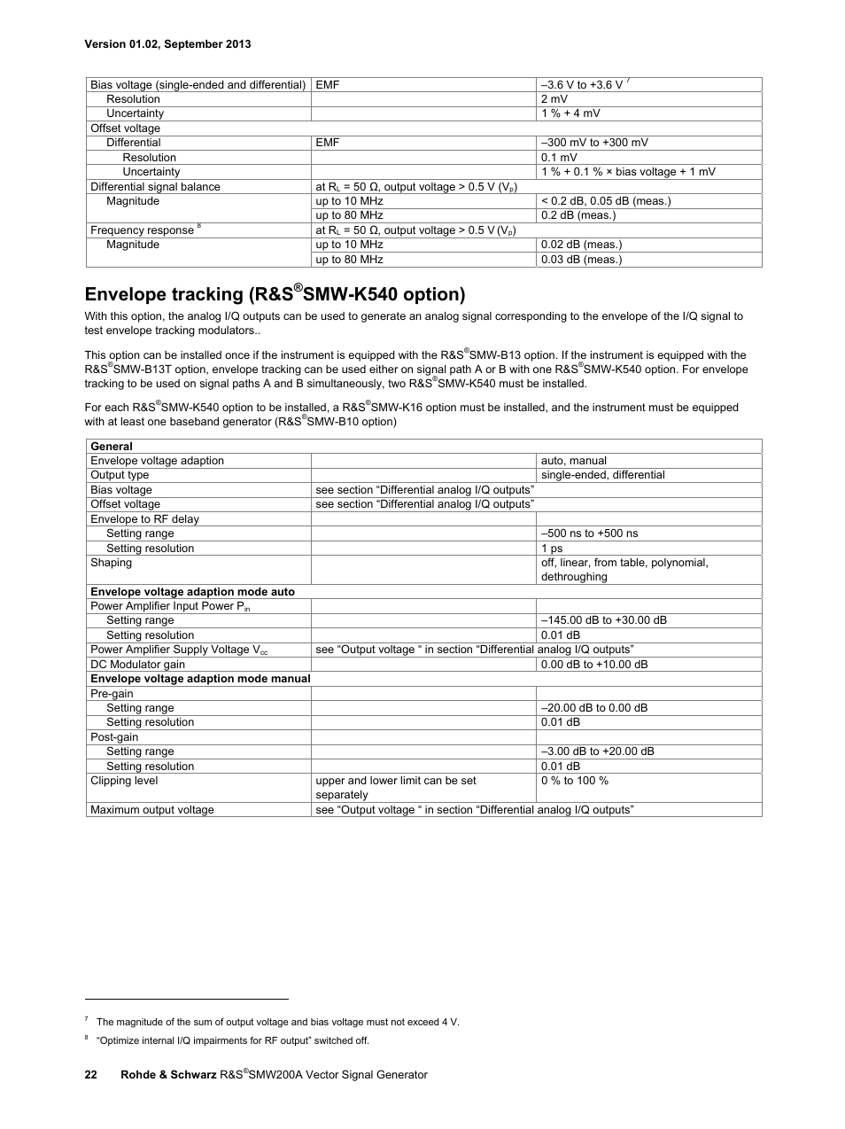 Envelope tracking (r&s, Smw-k540 option) | Atec RohdeSchwarz-SMW200A User Manual | Page 22 / 44