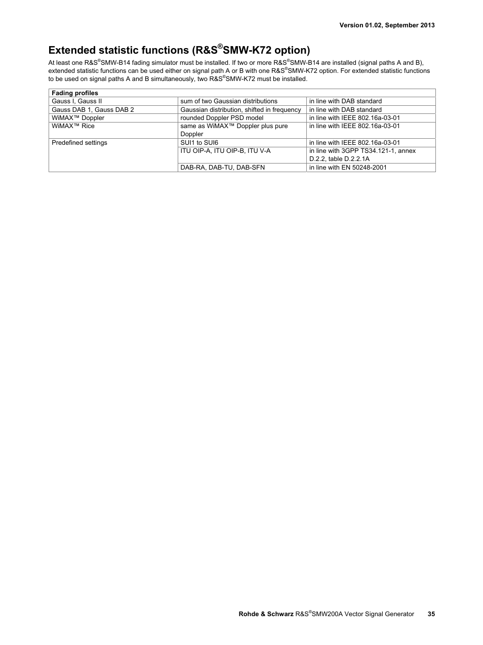 Extended statistic functions (r&s, Smw-k72 option) | Atec RohdeSchwarz-SMW200A User Manual | Page 35 / 44