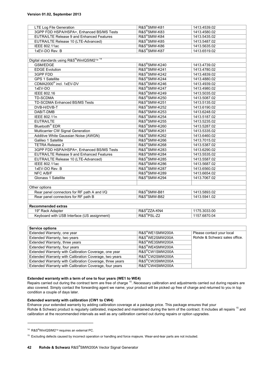 Atec RohdeSchwarz-SMW200A User Manual | Page 42 / 44