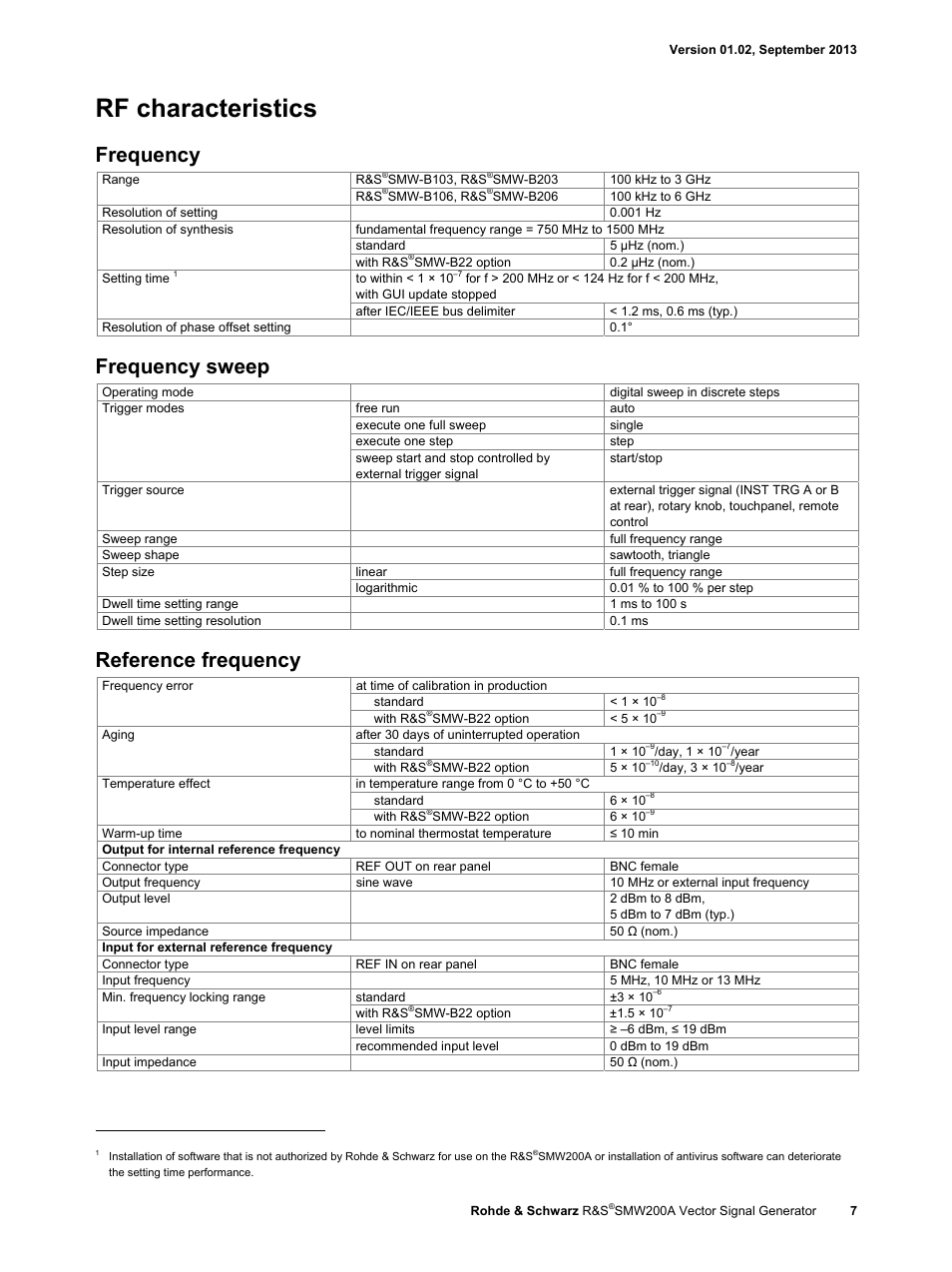 Rf characteristics, Frequency, Frequency sweep | Reference frequency | Atec RohdeSchwarz-SMW200A User Manual | Page 7 / 44