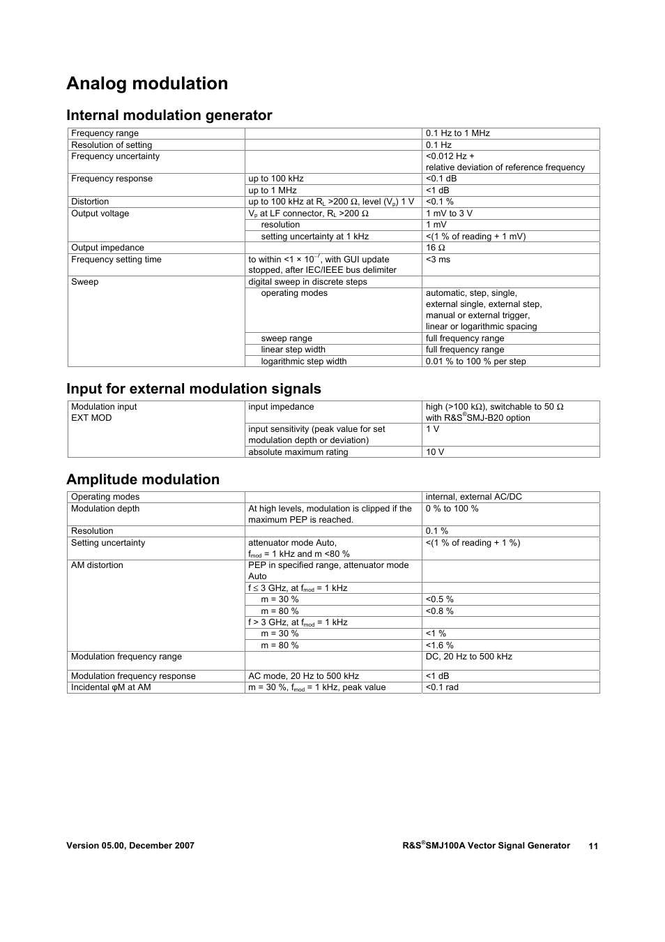 Analog modulation, Internal modulation generator, Input for external modulation signals | Amplitude modulation | Atec Rohde-Schwarz-SMJ100A User Manual | Page 11 / 36