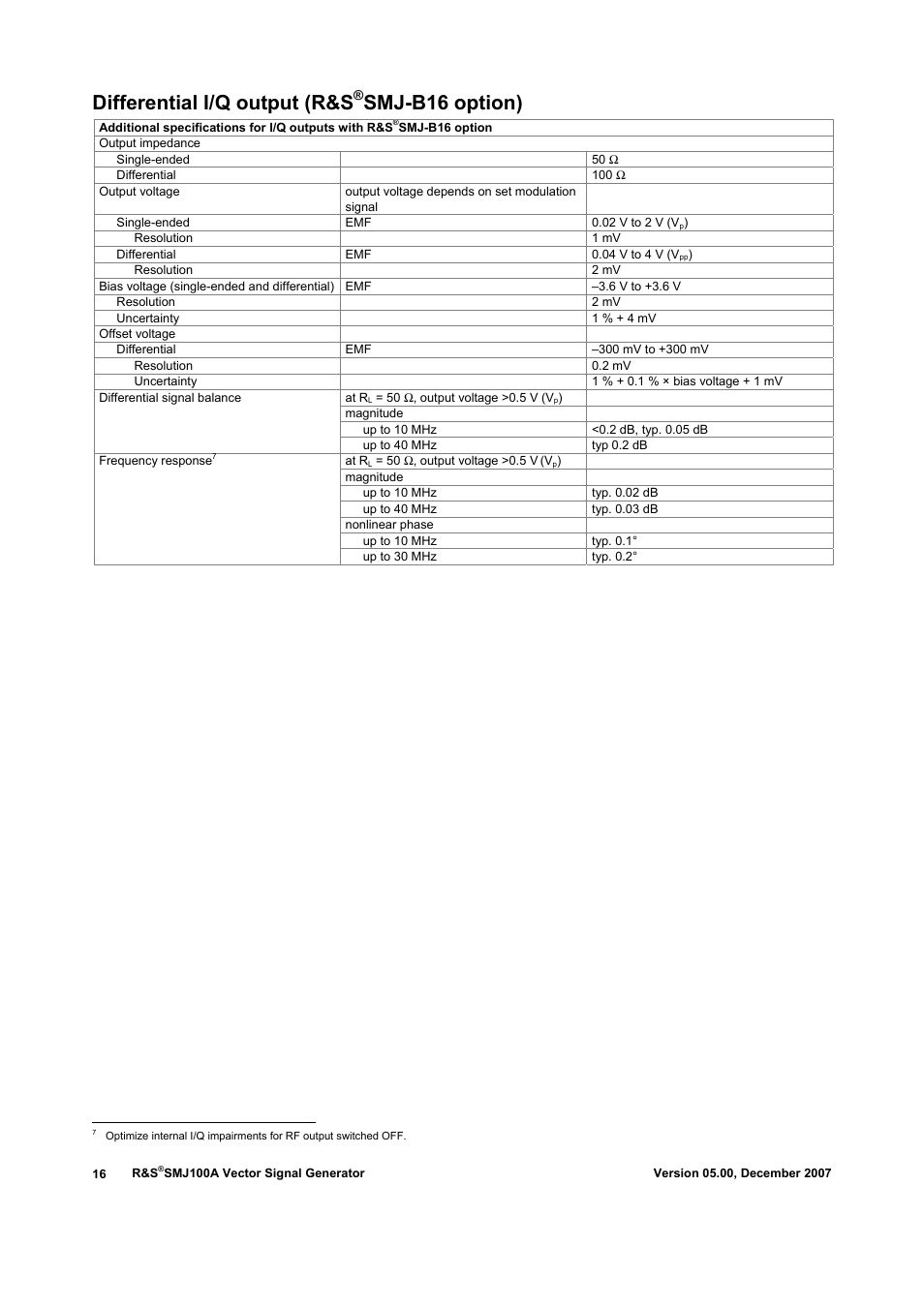 Differential i/q output (r&s, Smj-b16 option) | Atec Rohde-Schwarz-SMJ100A User Manual | Page 16 / 36