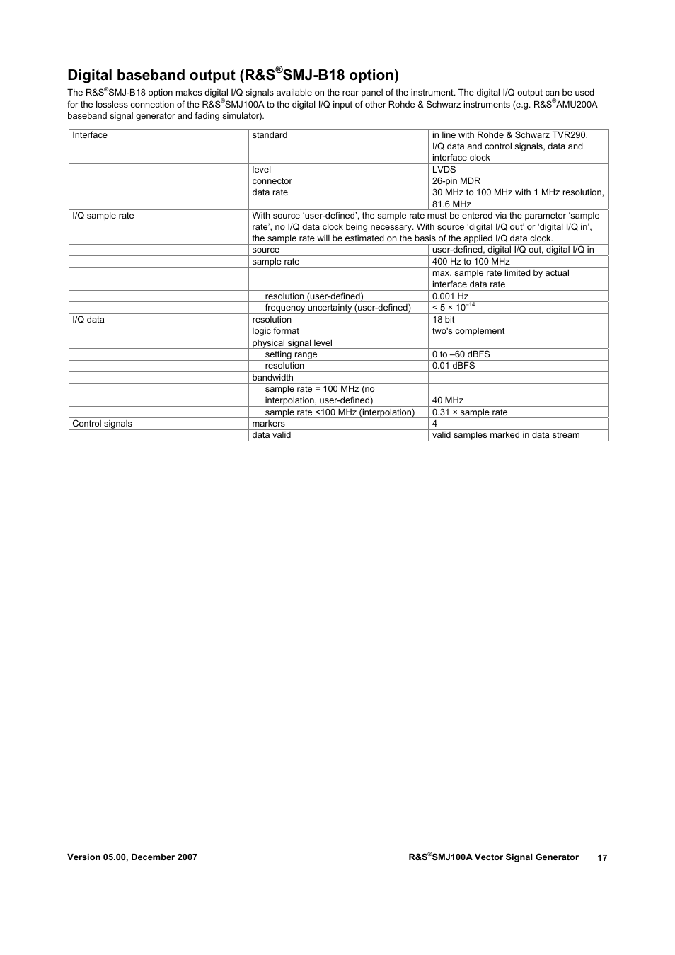 Digital baseband output (r&s, Smj-b18 option) | Atec Rohde-Schwarz-SMJ100A User Manual | Page 17 / 36