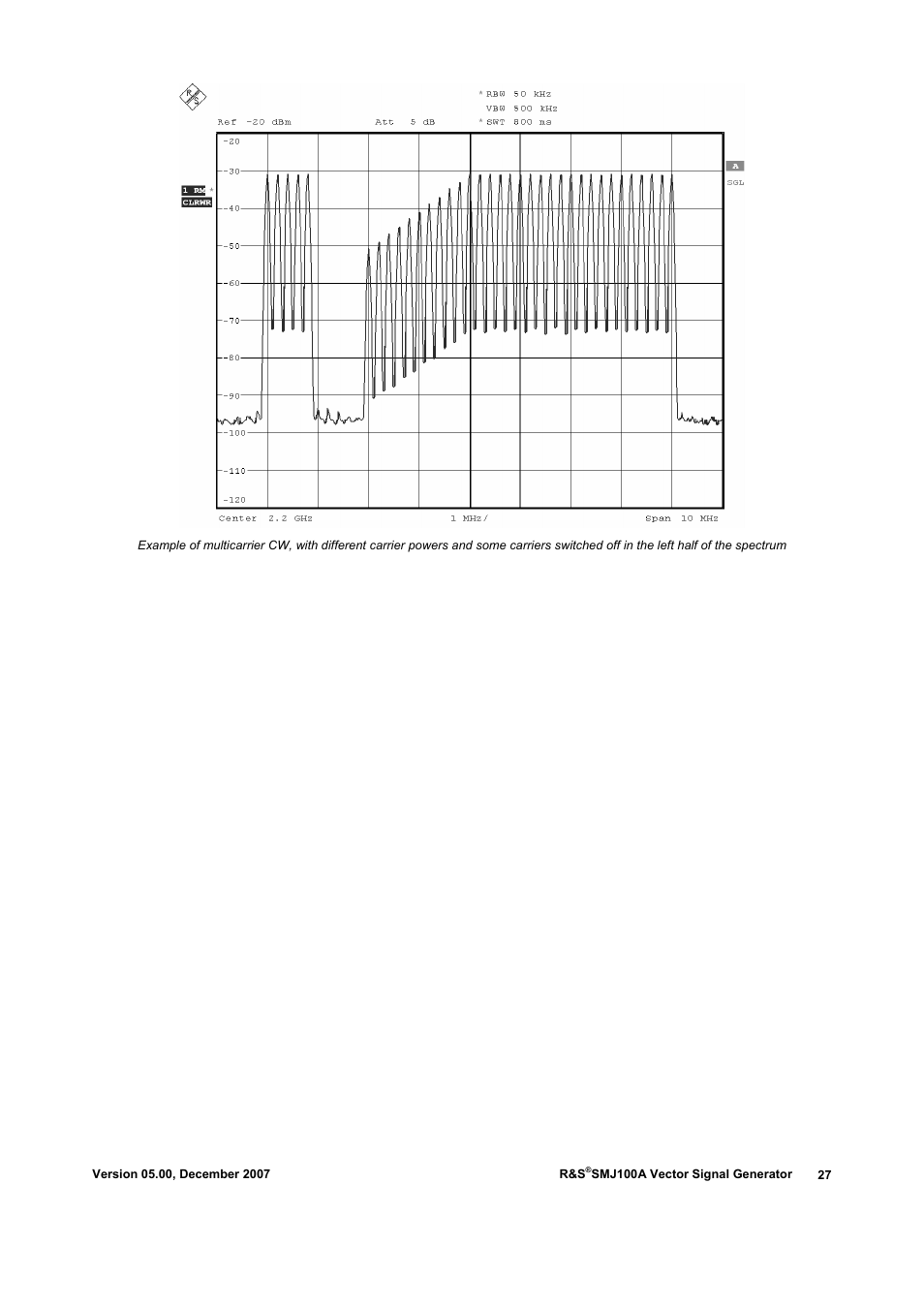 Atec Rohde-Schwarz-SMJ100A User Manual | Page 27 / 36