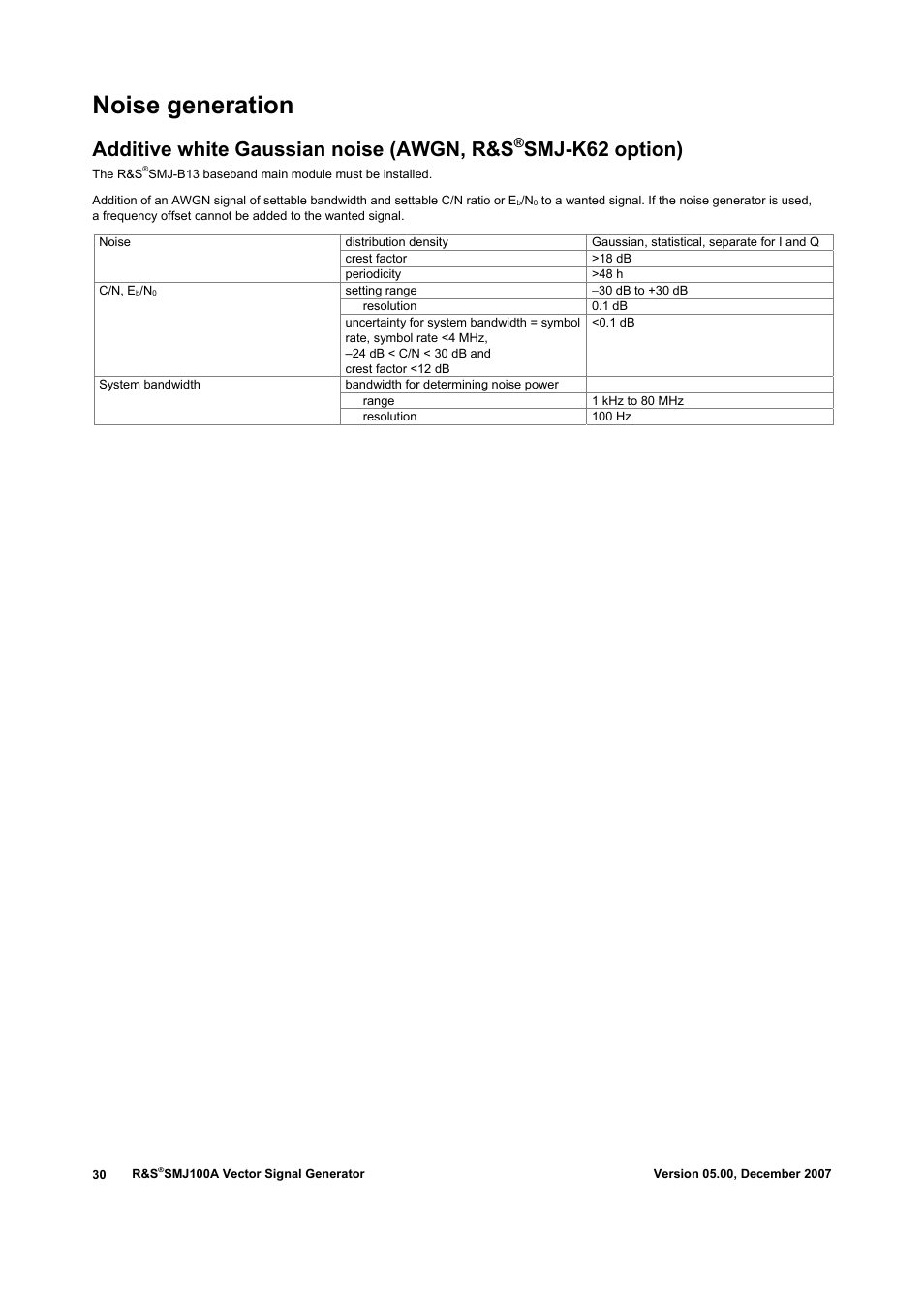 Noise generation, Additive white gaussian noise (awgn, r&s, Smj-k62 option) | Atec Rohde-Schwarz-SMJ100A User Manual | Page 30 / 36