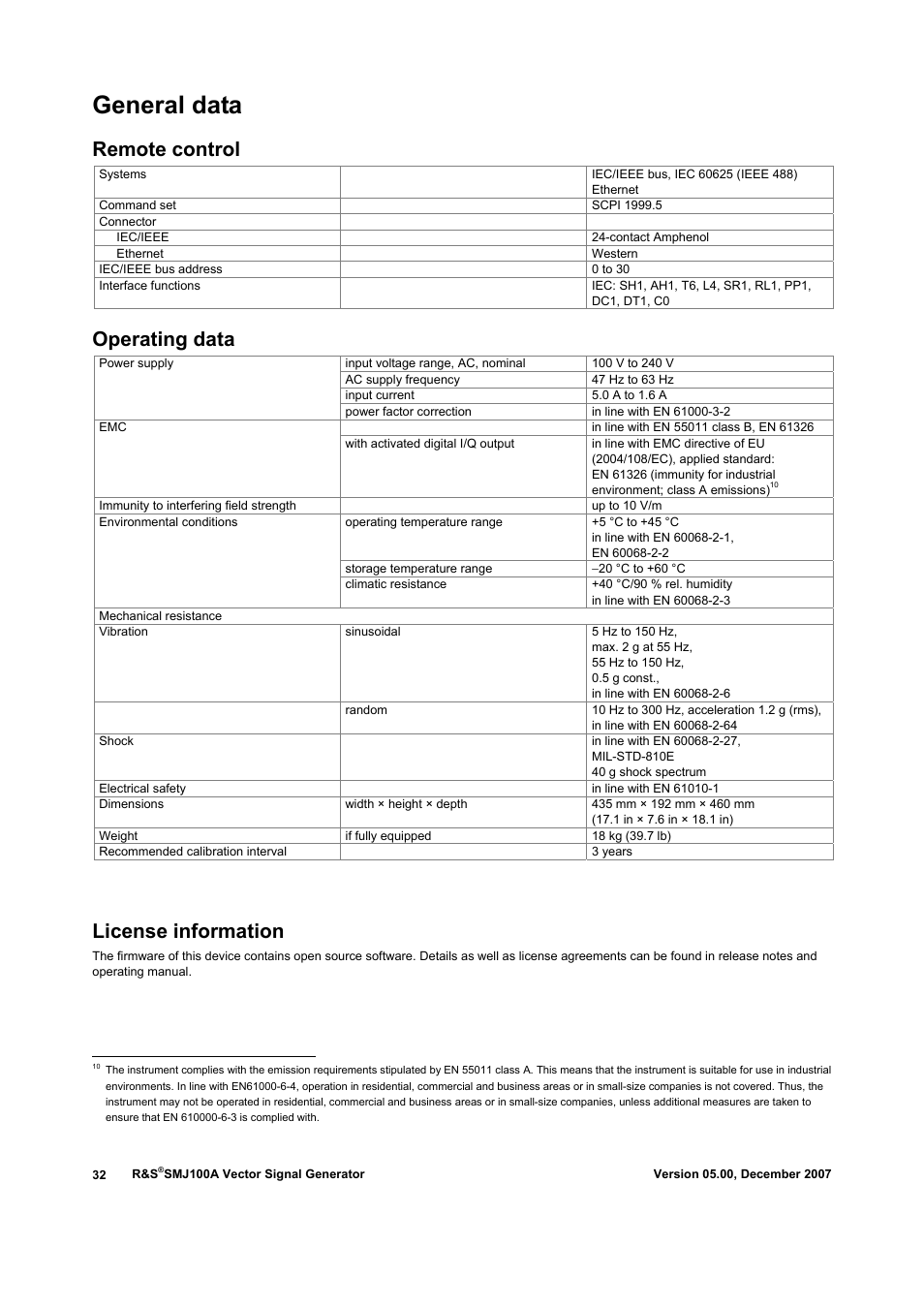 General data, Remote control, Operating data | License information | Atec Rohde-Schwarz-SMJ100A User Manual | Page 32 / 36