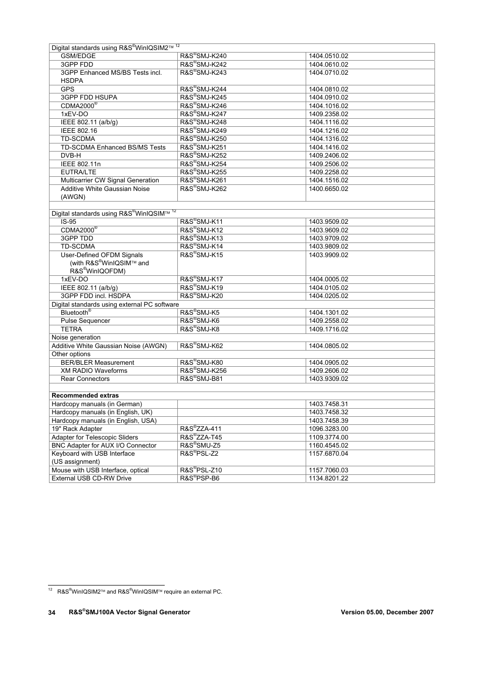 Atec Rohde-Schwarz-SMJ100A User Manual | Page 34 / 36