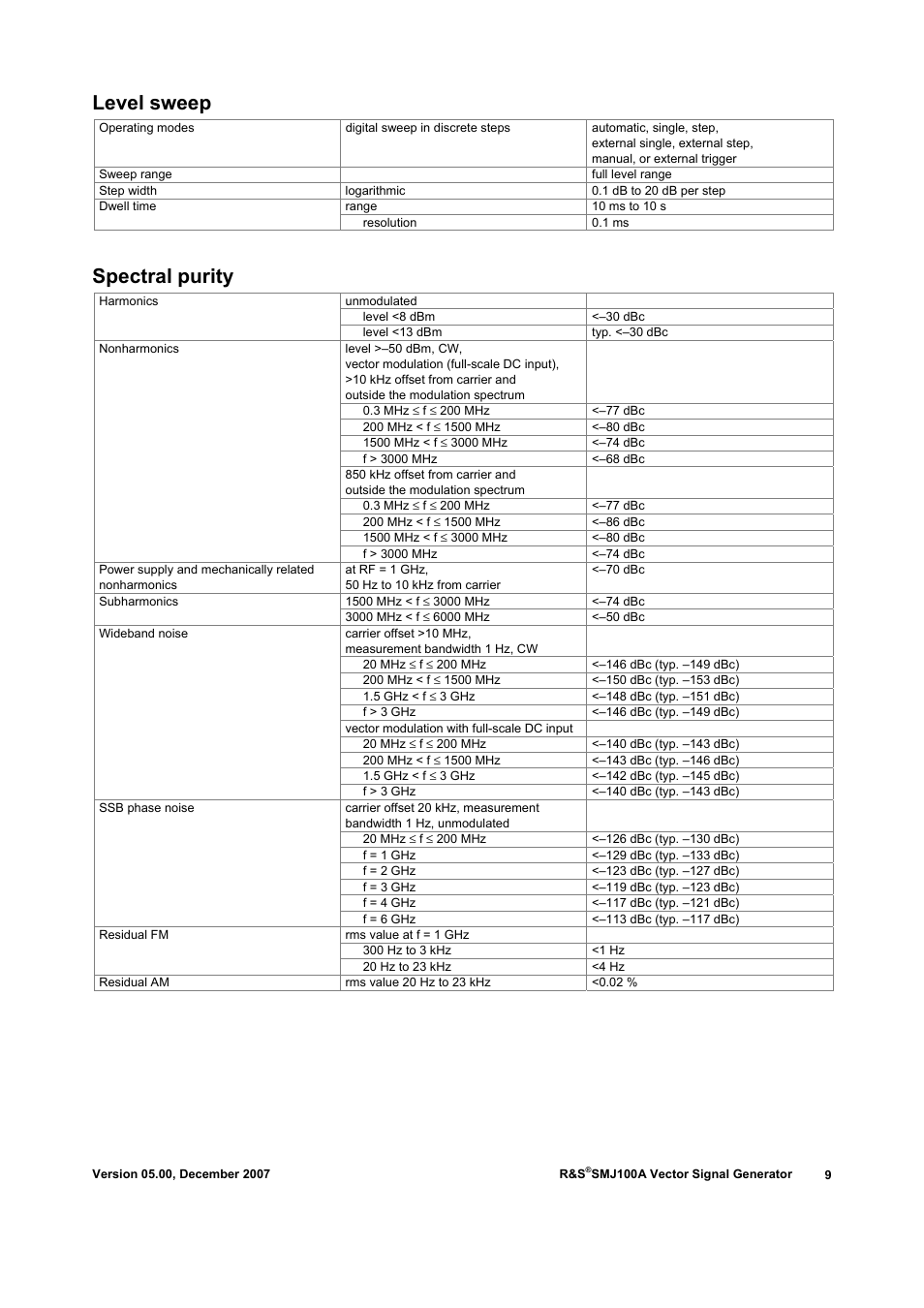 Level sweep, Spectral purity | Atec Rohde-Schwarz-SMJ100A User Manual | Page 9 / 36