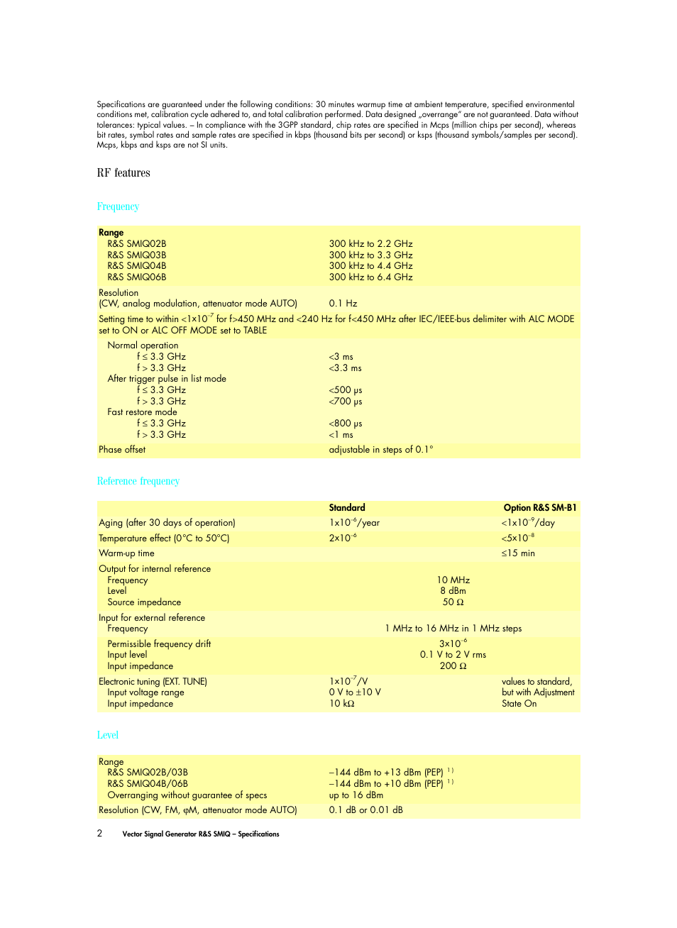 Rf features | Atec Rohde-Schwarz-SMIQ Series User Manual | Page 2 / 32