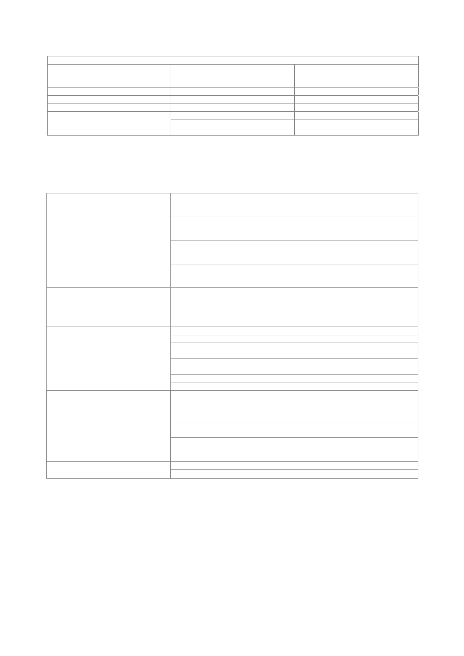 List mode, Phase coherence (r&s, Smu-b90 option) | Atec Rohde-Schwarz-SMU200A User Manual | Page 14 / 48